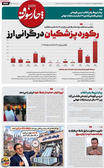 روزنامه چارسوق